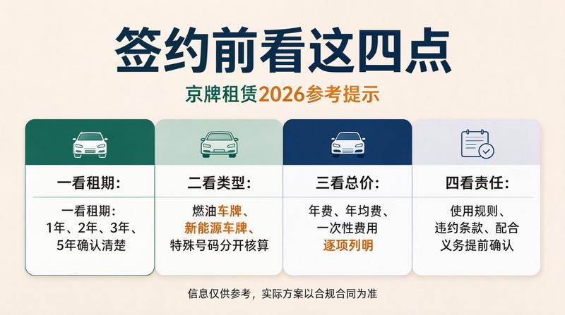 企业车辆管理